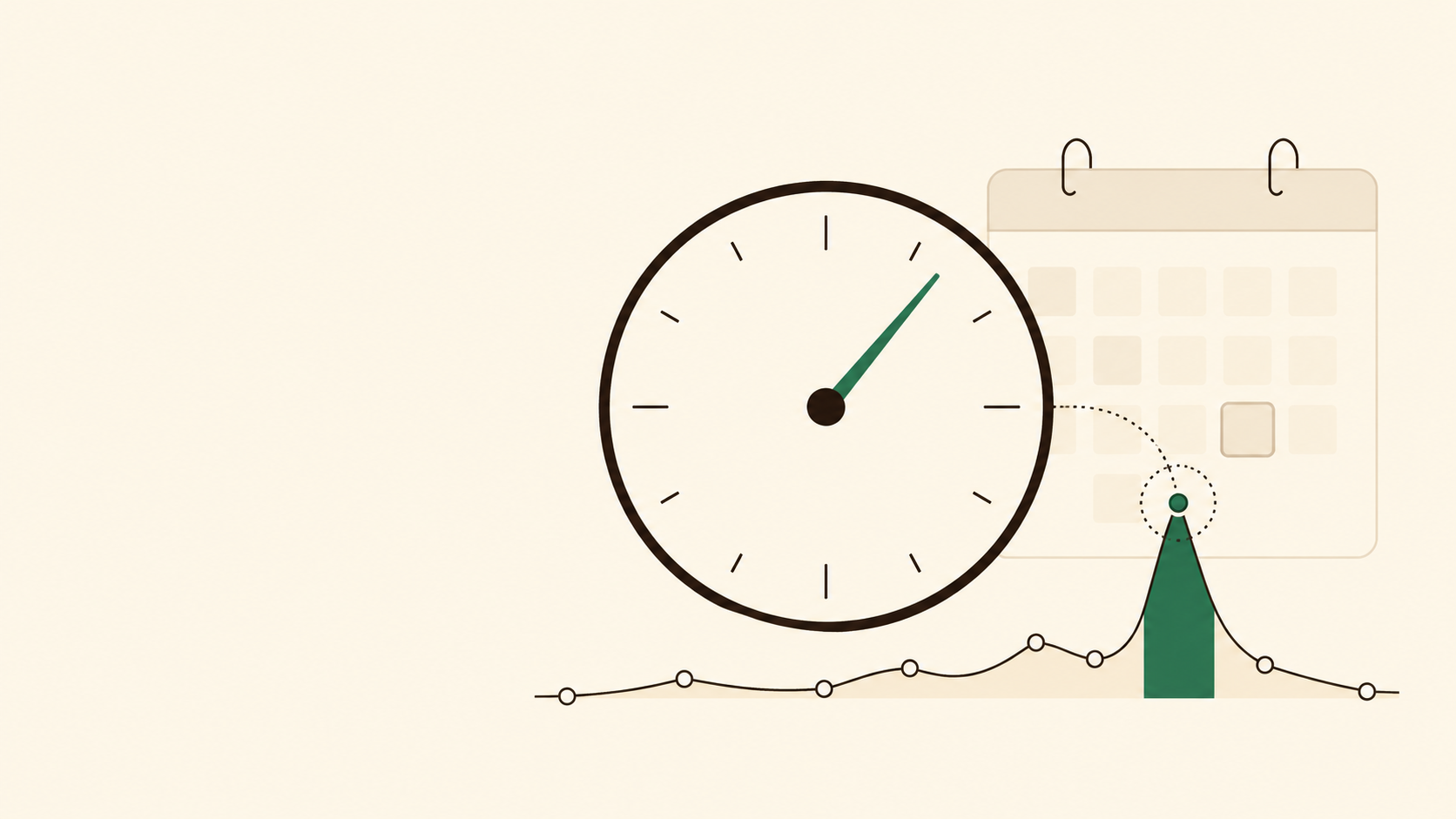 Beste Zeit zum Posten auf Instagram und TikTok (Creator-Guide 2026)